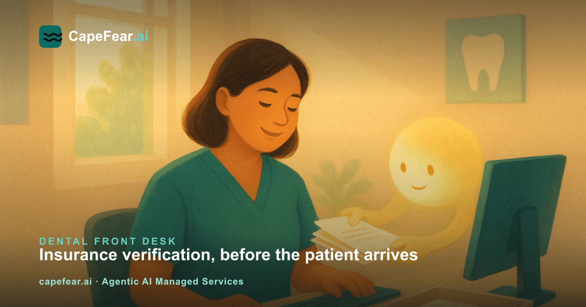 A dental front-desk workflow: tomorrow's schedule flows through an eligibility check, with only exceptions flagged for a person.