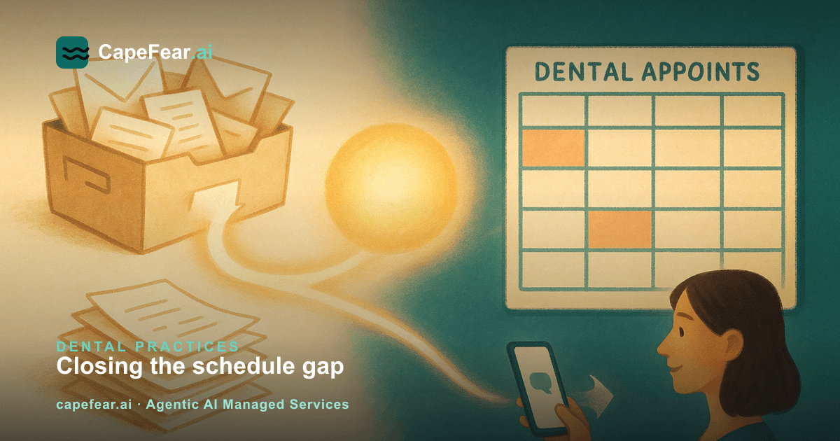 A dental practice schedule with a missed-appointment gap closing as an AI agent drafts a recall outreach text for the front desk to approve